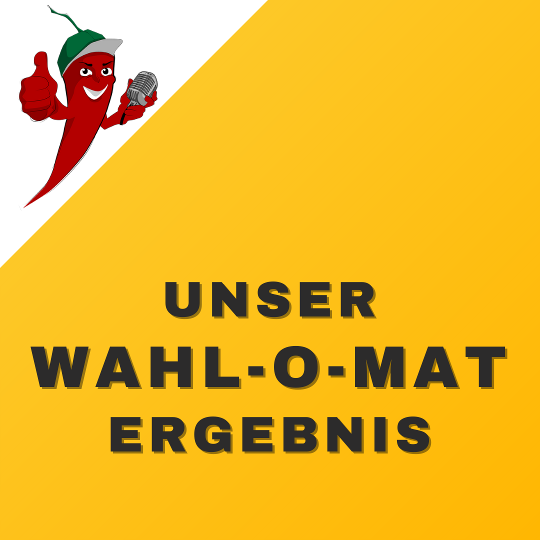 #66 Unser Wahl-O-Mat-Ergebnis episode artwork