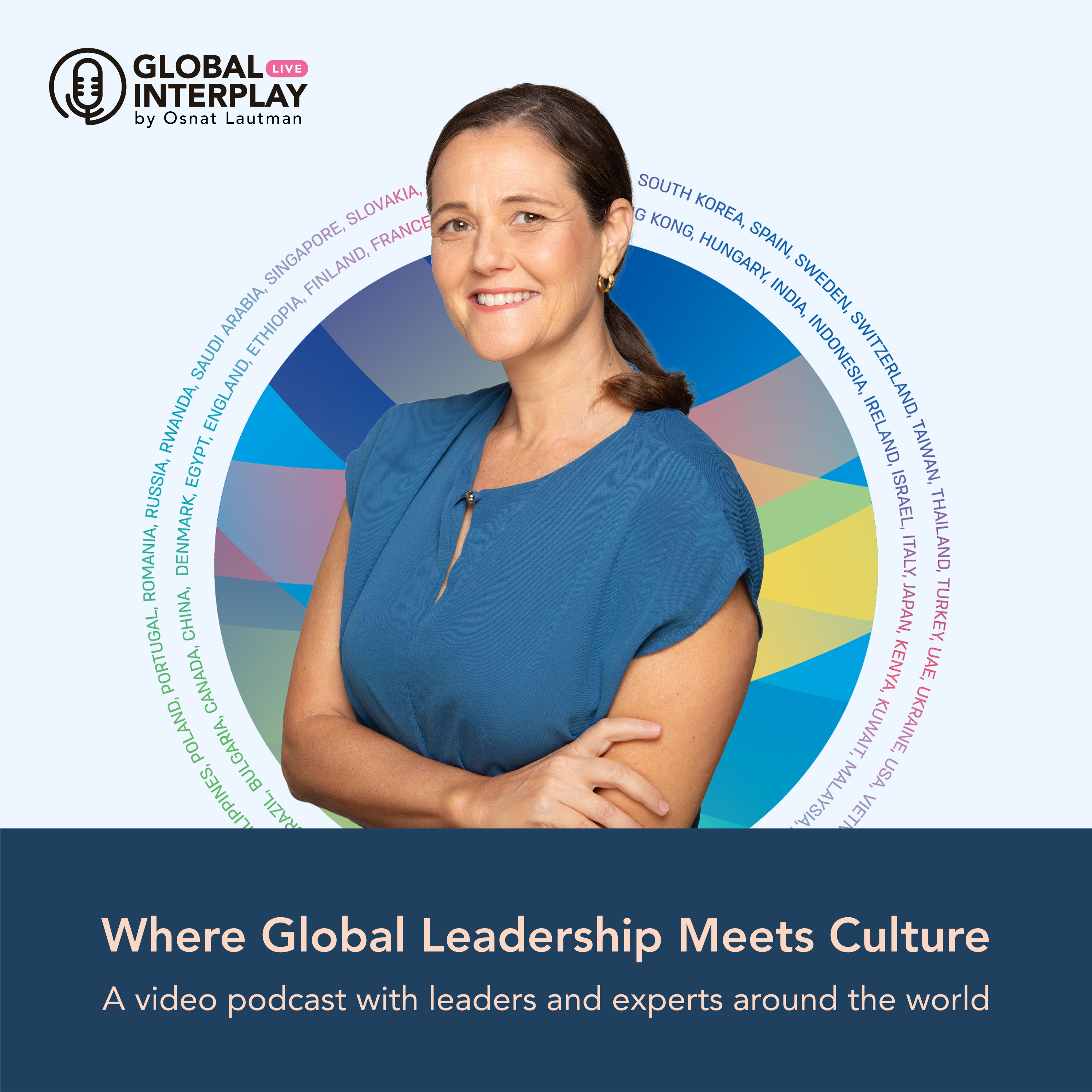 Global Interplay Live