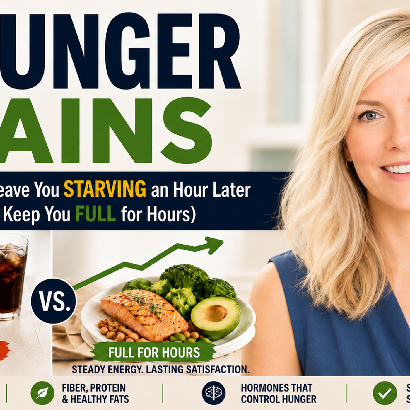 HUNGER PAINS
Why You’re Hungry an Hour After Eating | Foods That Keep You Full for Hours episode artwork