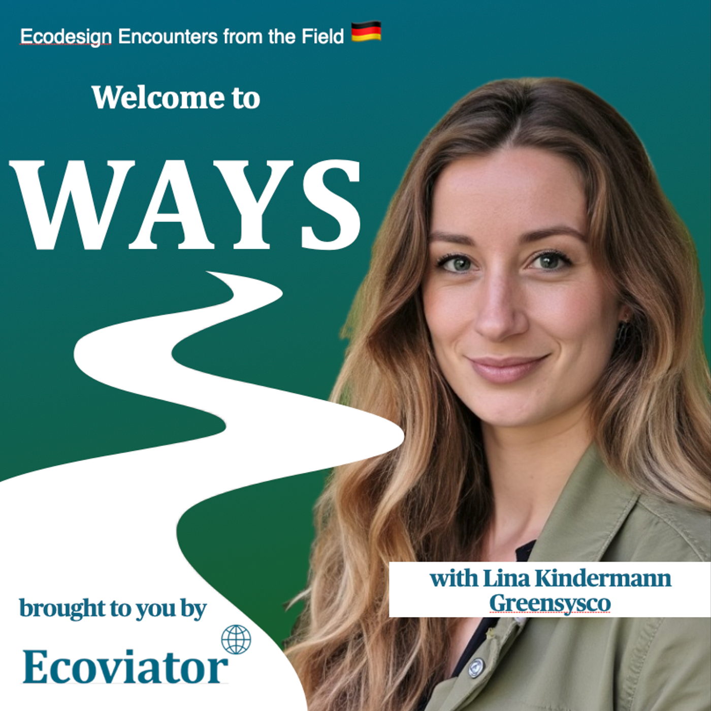 Making Eco-Design Measureable – Lina Kindermann (Greensysco) episode artwork