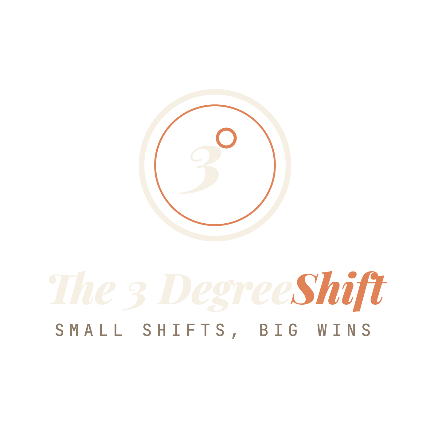 The 3 Degree Shift podcast artwork