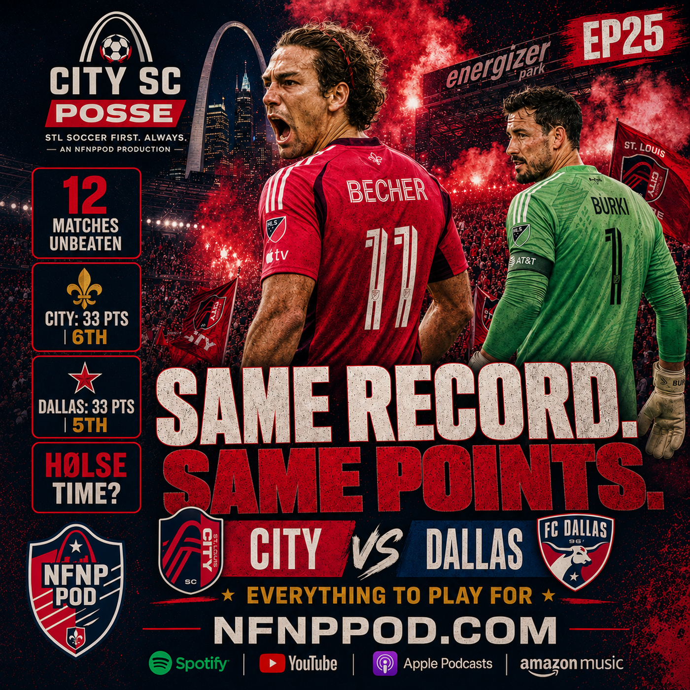 City SC Posse - Ep25: CITY Can Pass Dallas: 12 Unbeaten, Löwen Gone & Holse Time