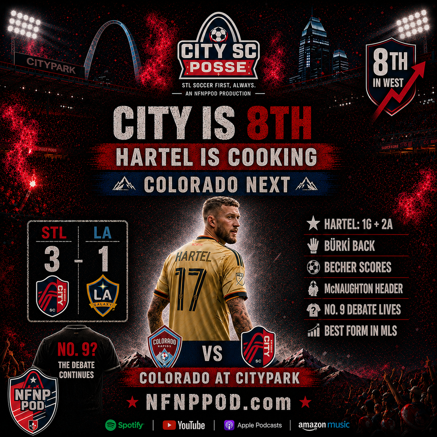City SC Posse - Ep21: CITY Is 8th, Hartel Is Cooking, and Colorado Is Next