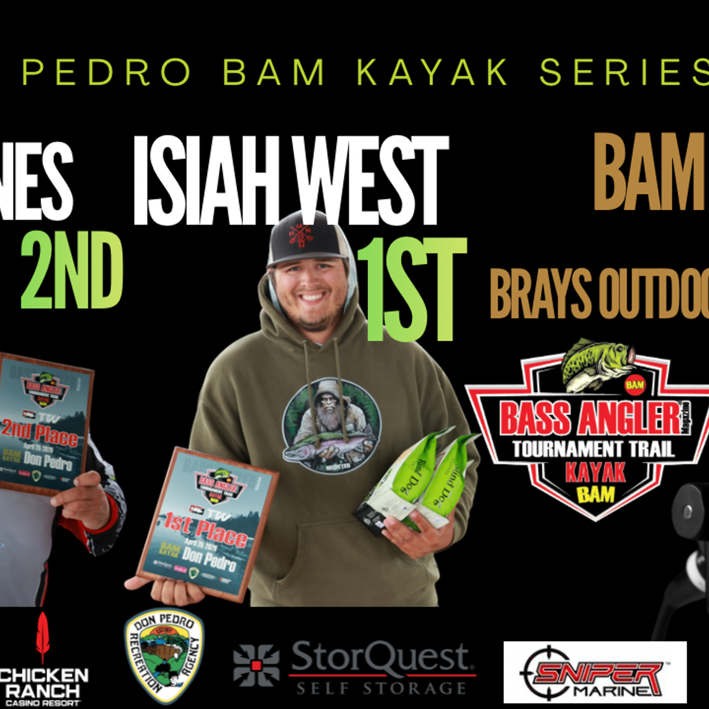 Special Episode: BAM Kayak Winners- Don Pedro Big Limits, Big Payouts! episode artwork