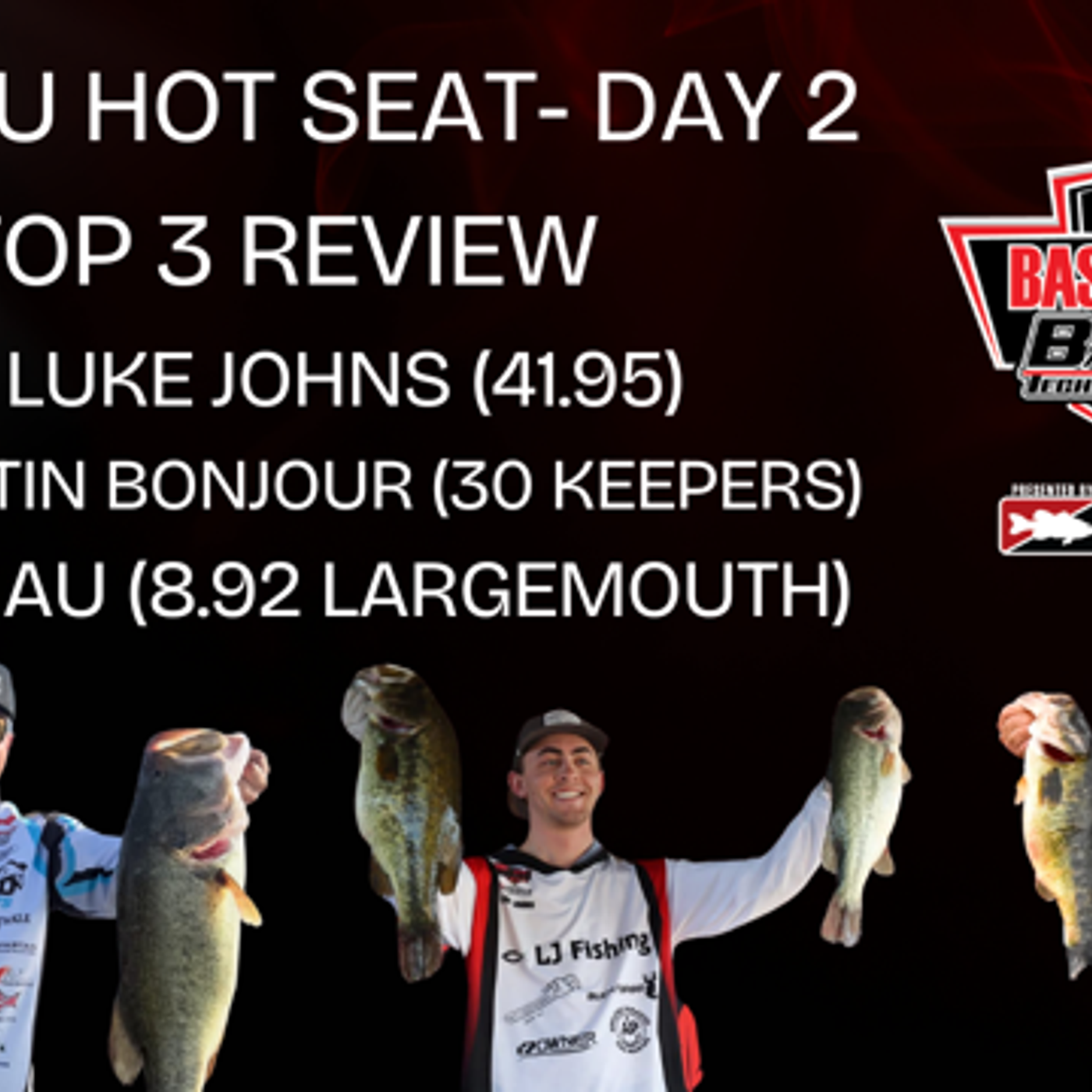 Havasu Hot Seat: Day 2 Top Three Review into Championship Sunday episode artwork