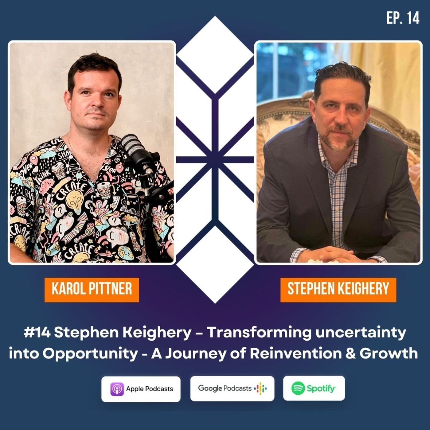 #14 Stephen Keighery – Transforming uncertainty into Opportunity  episode artwork