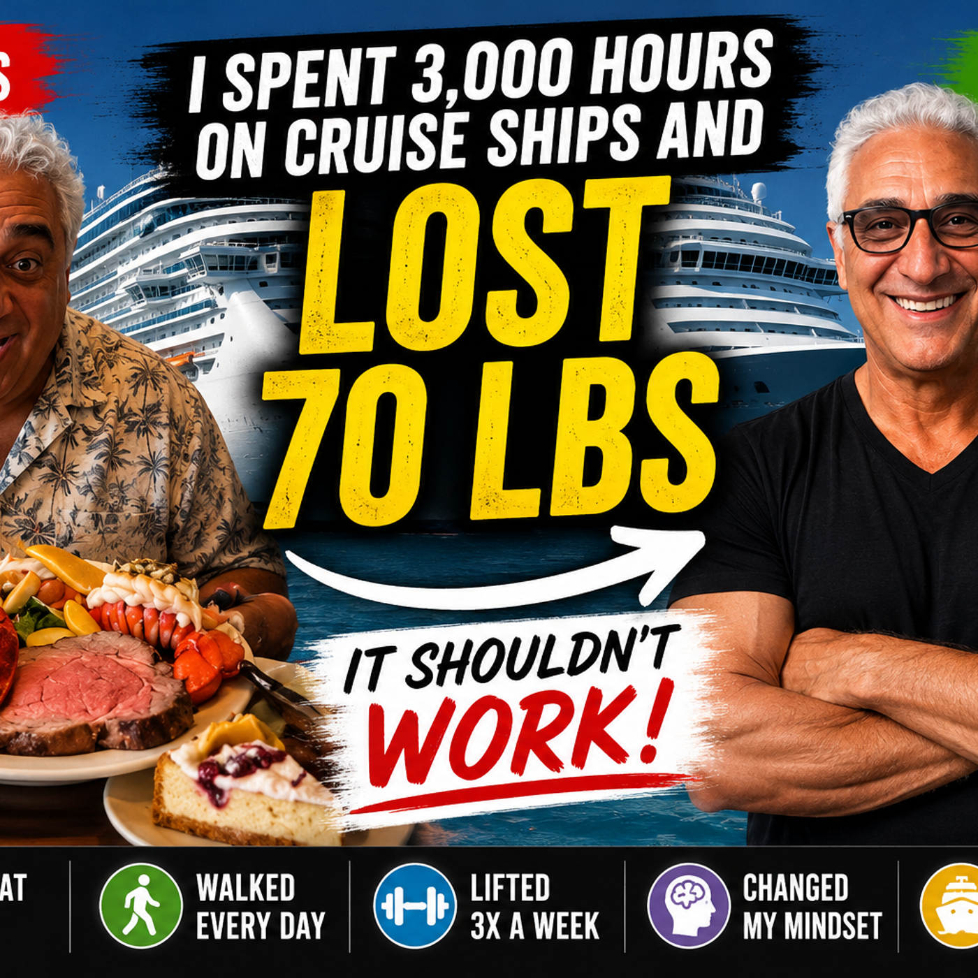 I spent 3000 hours on Cruise Ships and Lost 70 Lbs! Here's What I learned. episode artwork
