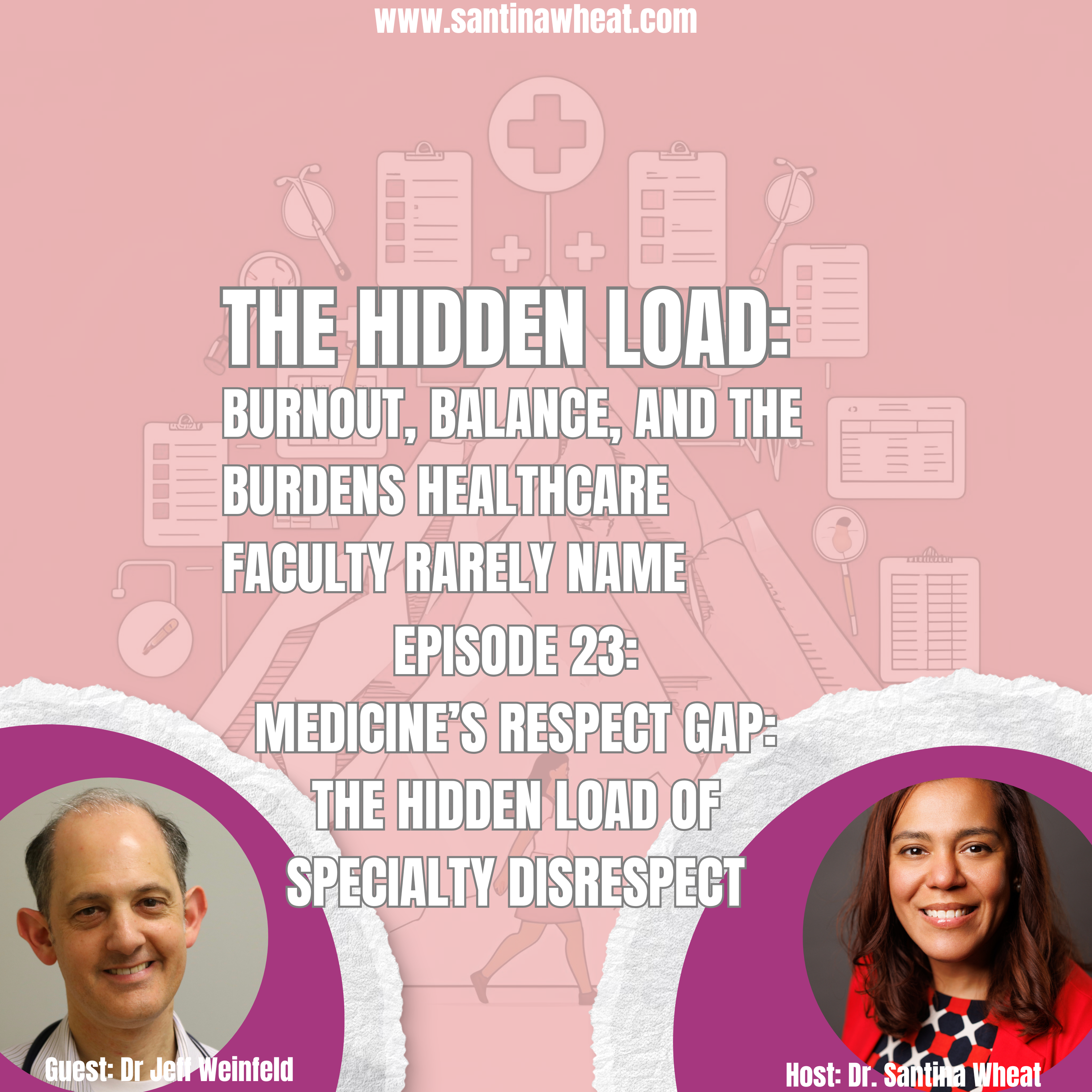 Medicine’s Respect Gap:
The Hidden Load of Specialty Disrespect episode artwork