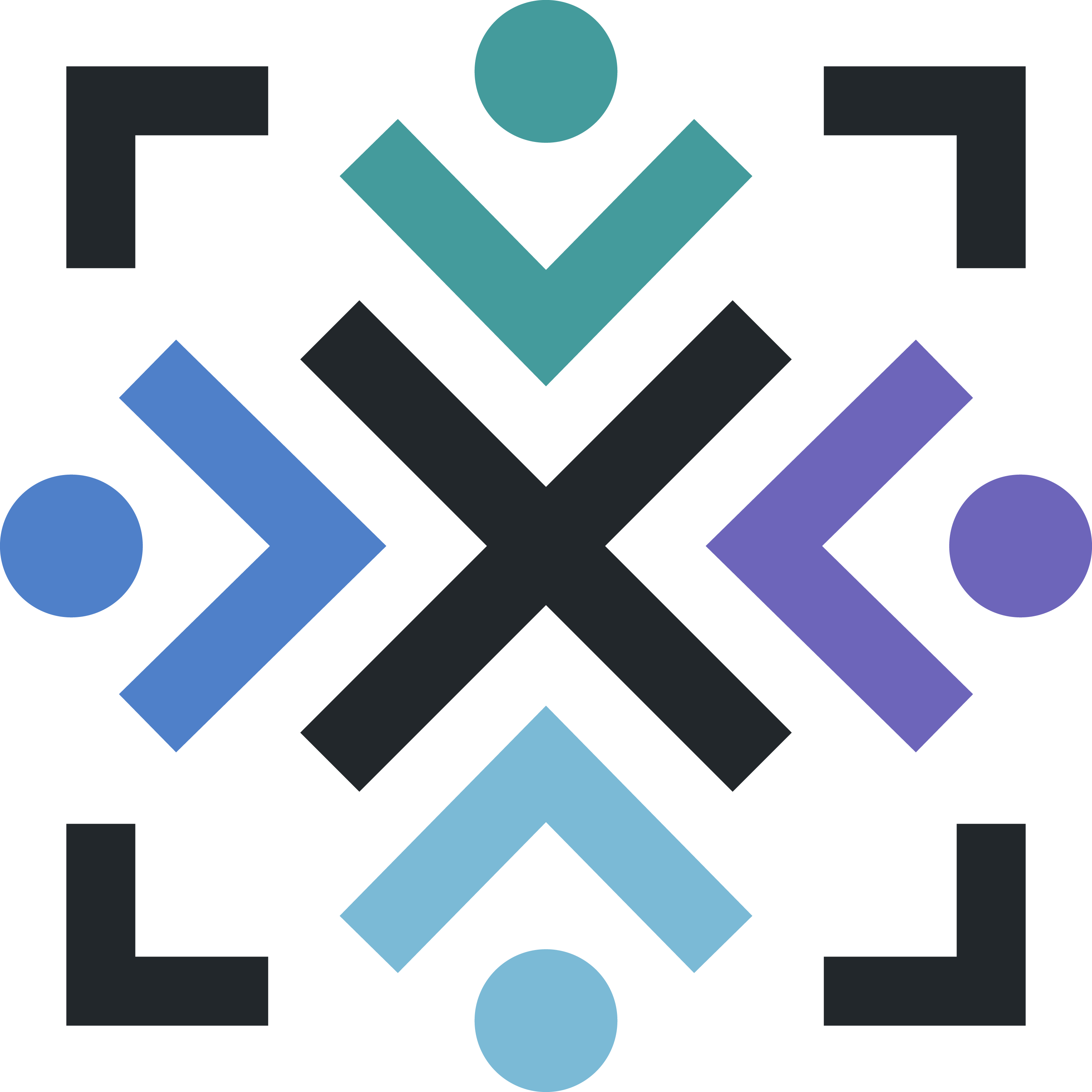 The AI Culture Podcast
