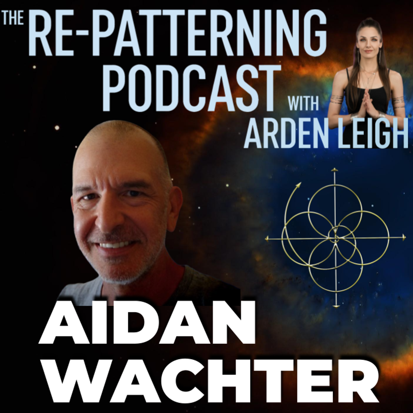 Aidan Wachter: Hypersigils and Practical Magic