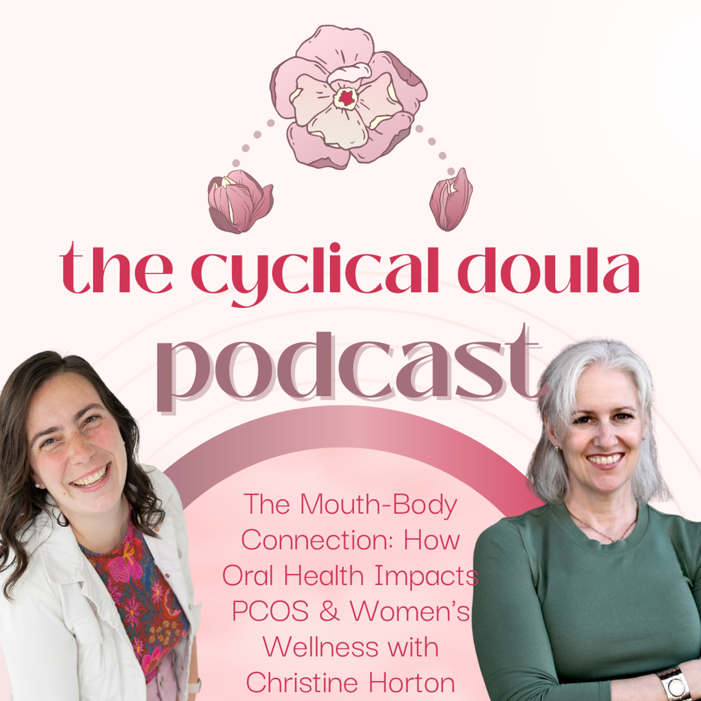The Mouth-Body Connection: How Oral Health Impacts PCOS & Women's Wellness with Christine Horton episode artwork