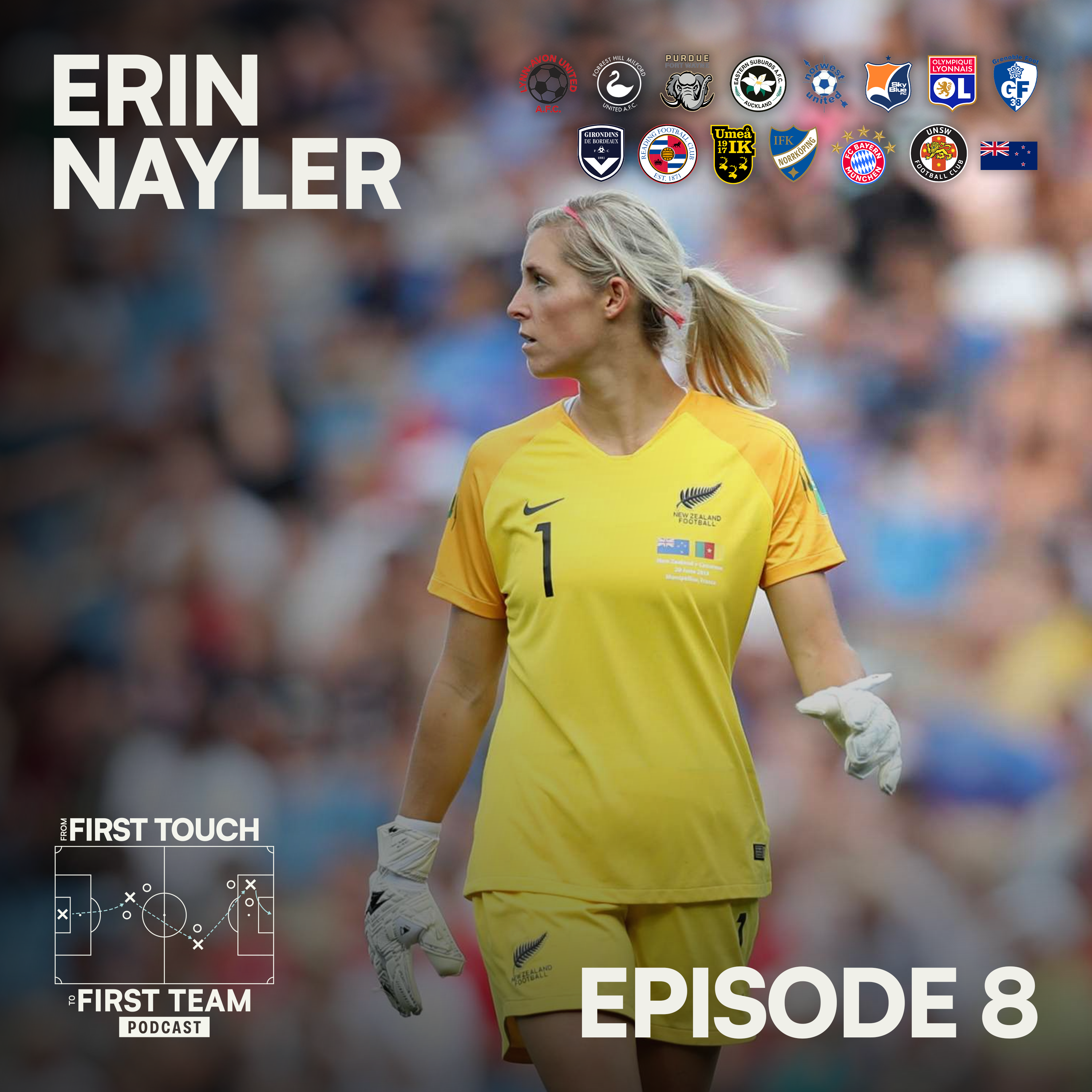 EP 08: Erin Nayler - Olympique Lyonnais, Bayern München and 85 Caps for New Zealand episode artwork