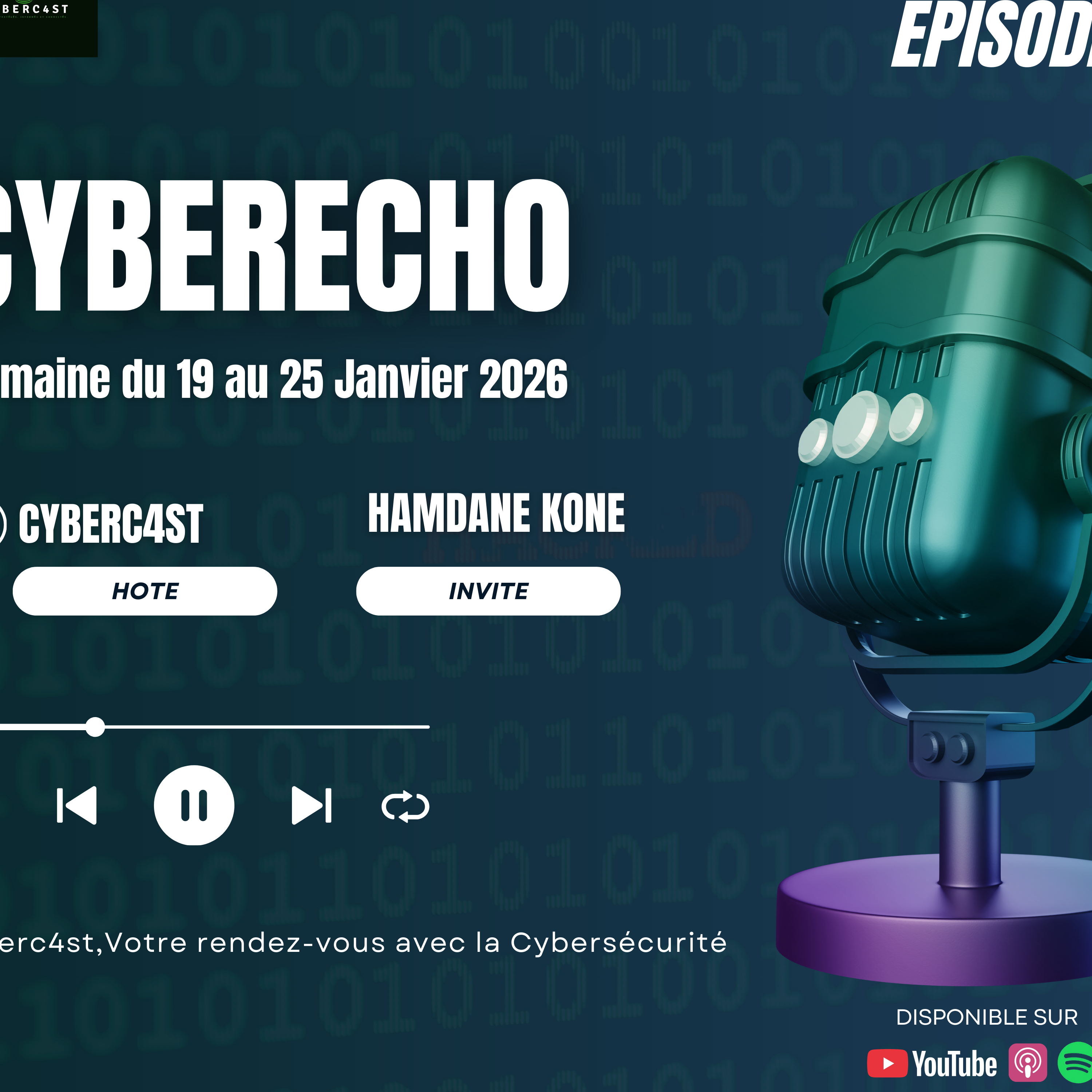 Cyberc4st