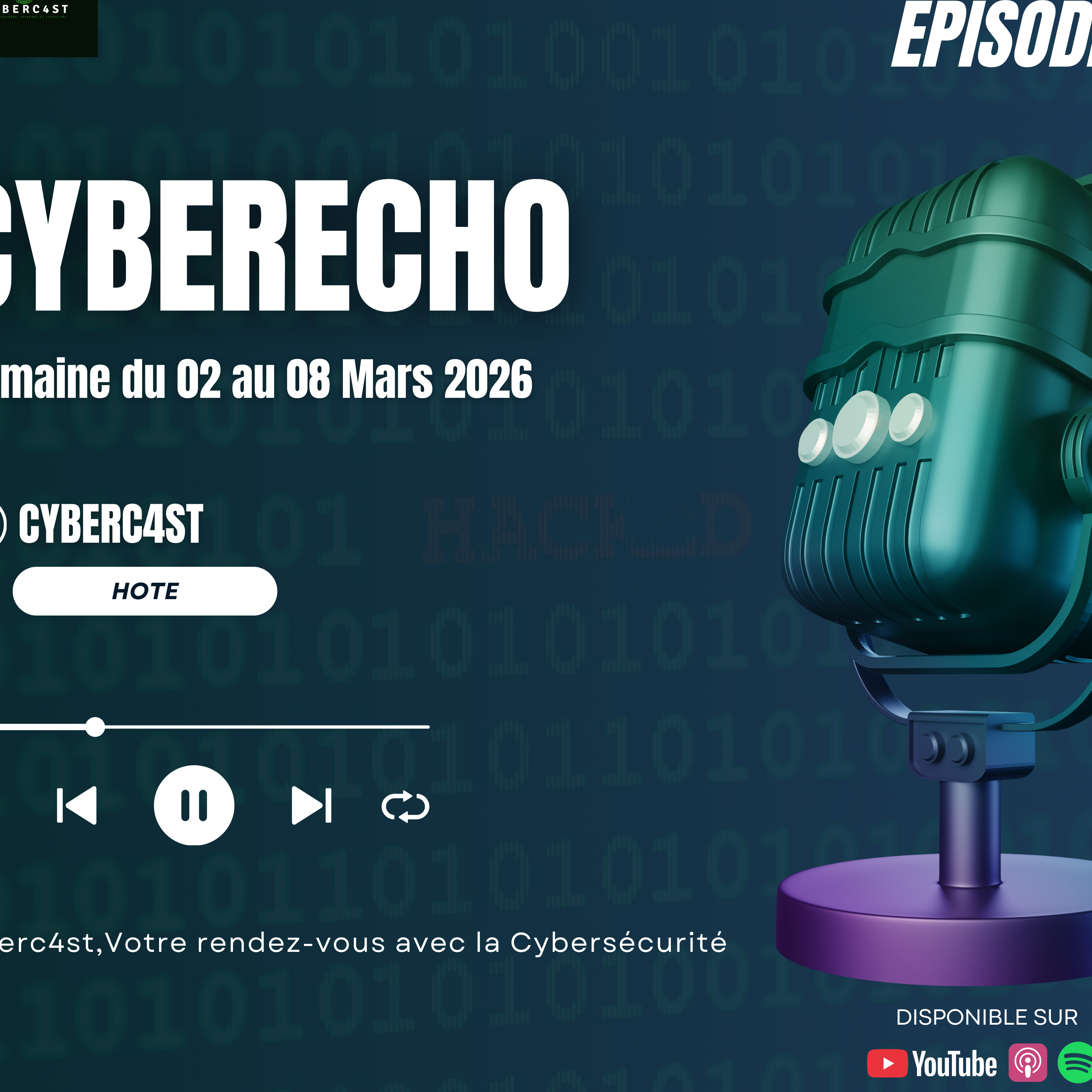 Cyberc4st