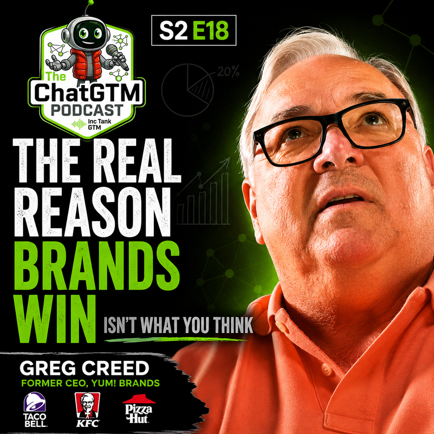 ChatGTM