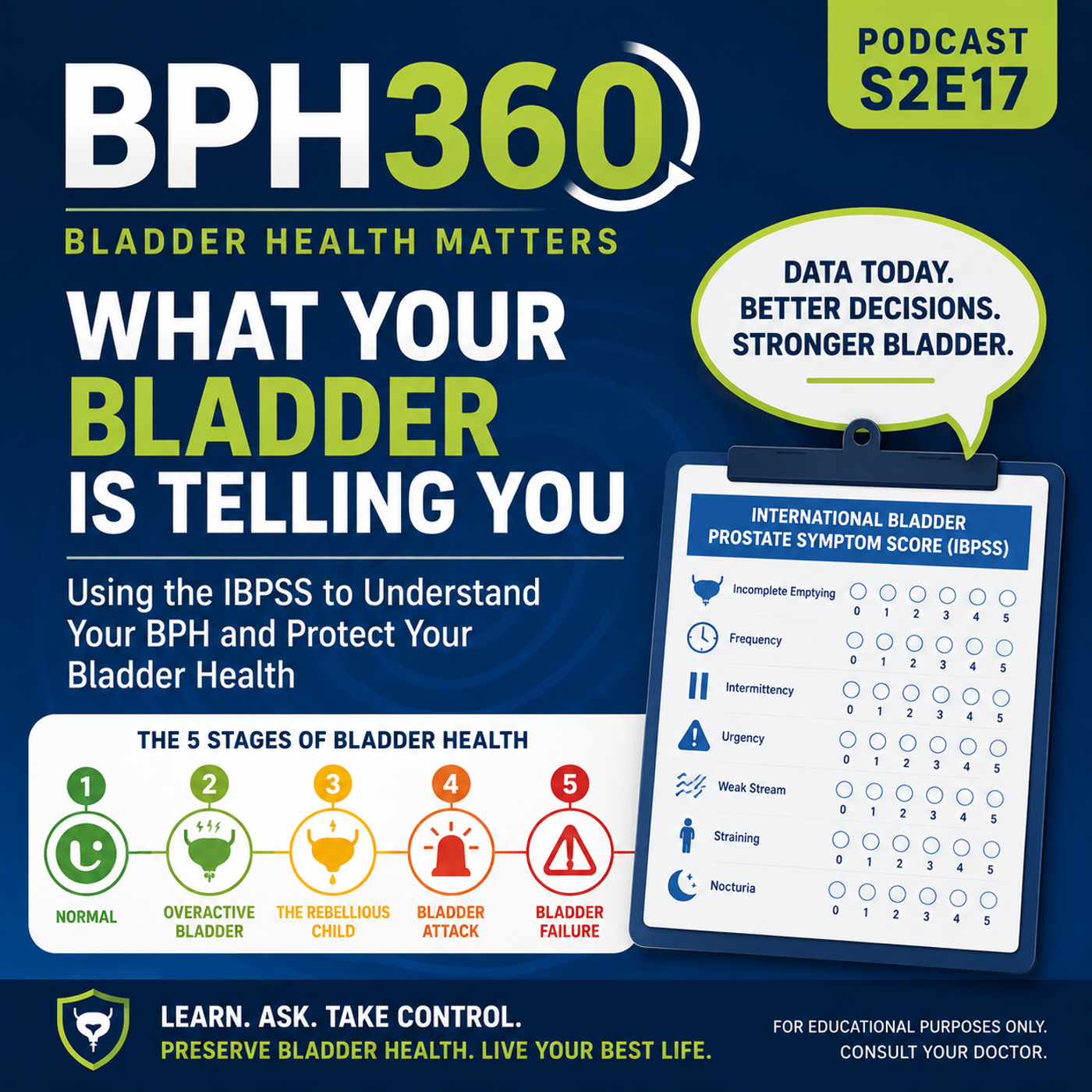 Urologist Explains Your IBPSS Bladder Score S2E17 episode artwork