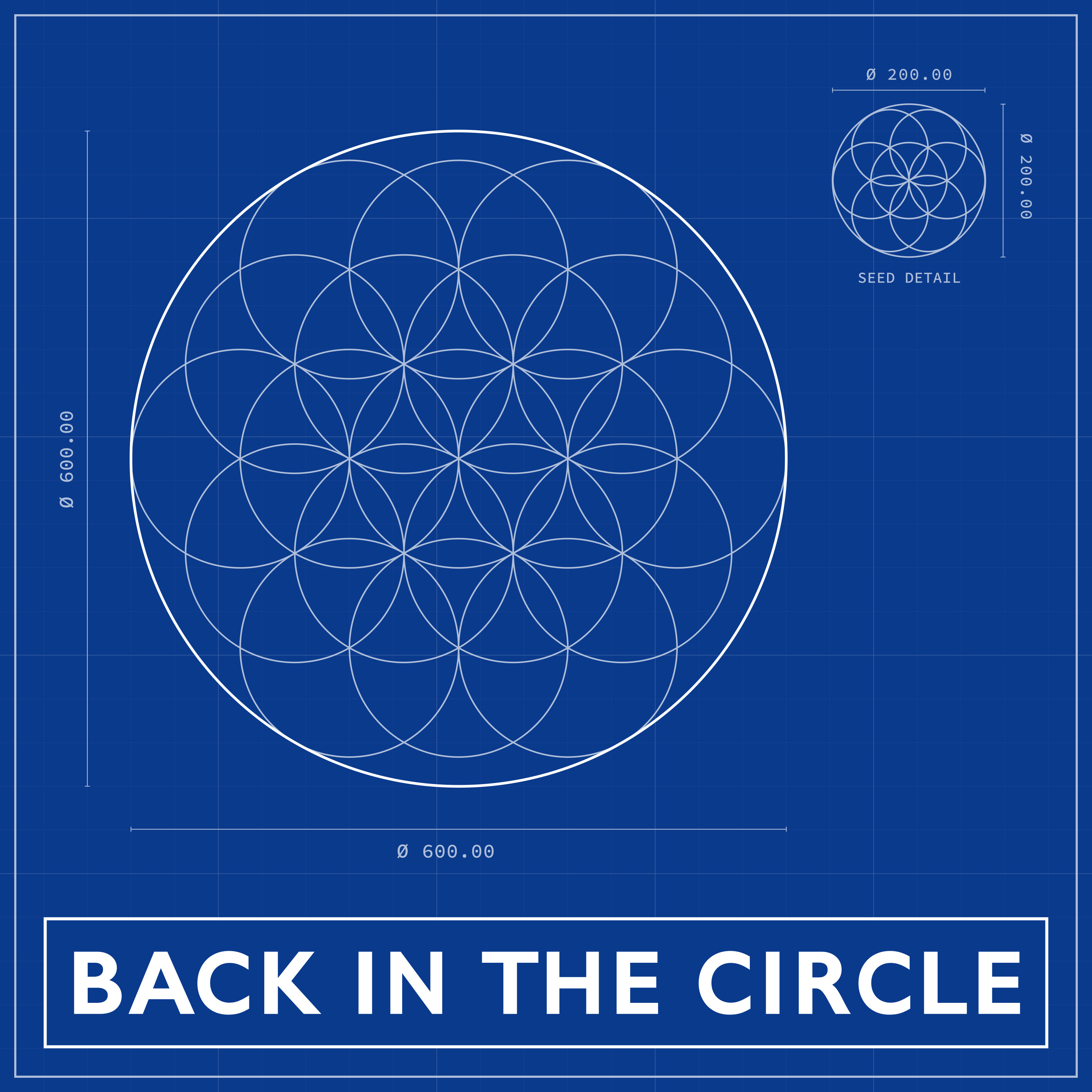 Podcast Back in the Circle