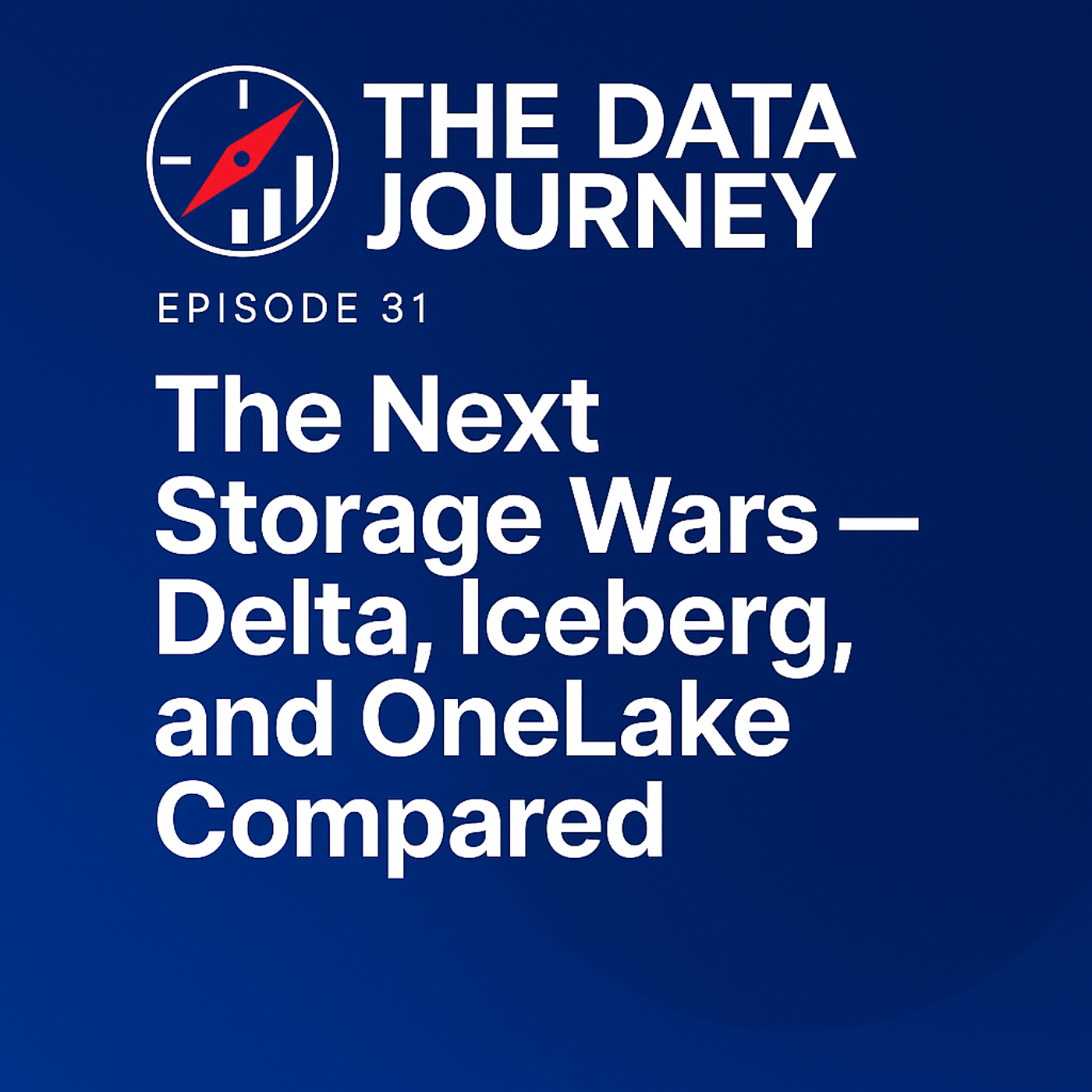 Episode 31: The Next Storage Wars — Delta, Iceberg, and OneLake Compared