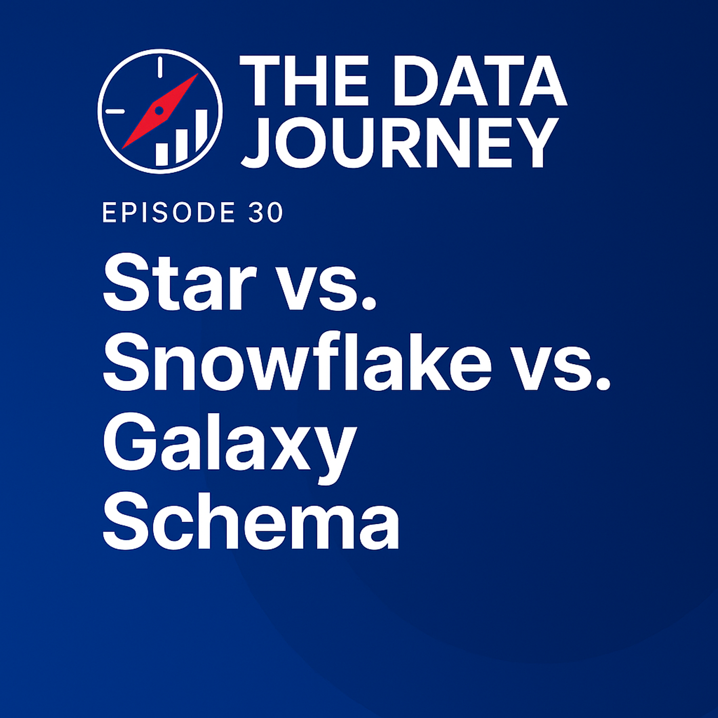 Episode 30: Star vs. Snowflake vs. Galaxy Schema – Choosing the Right Data Warehouse Model