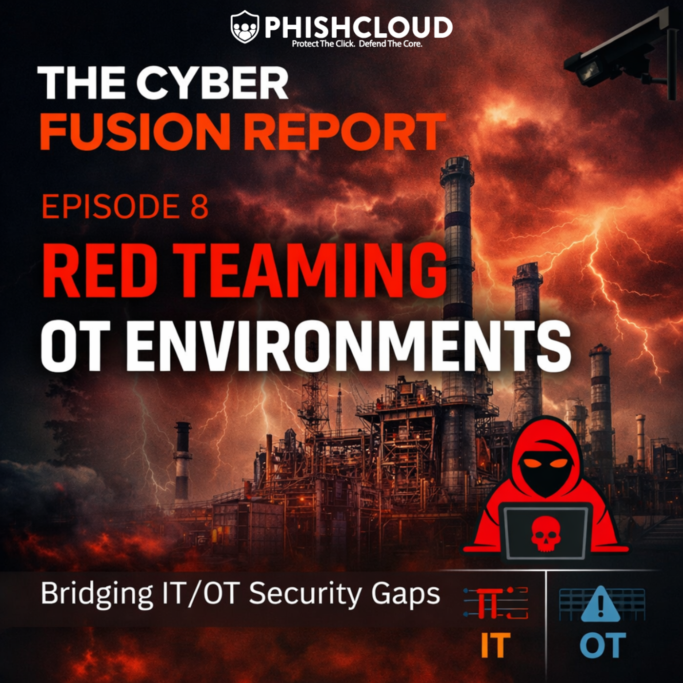 The Cyber Fusion Report:  Episode 8 episode artwork