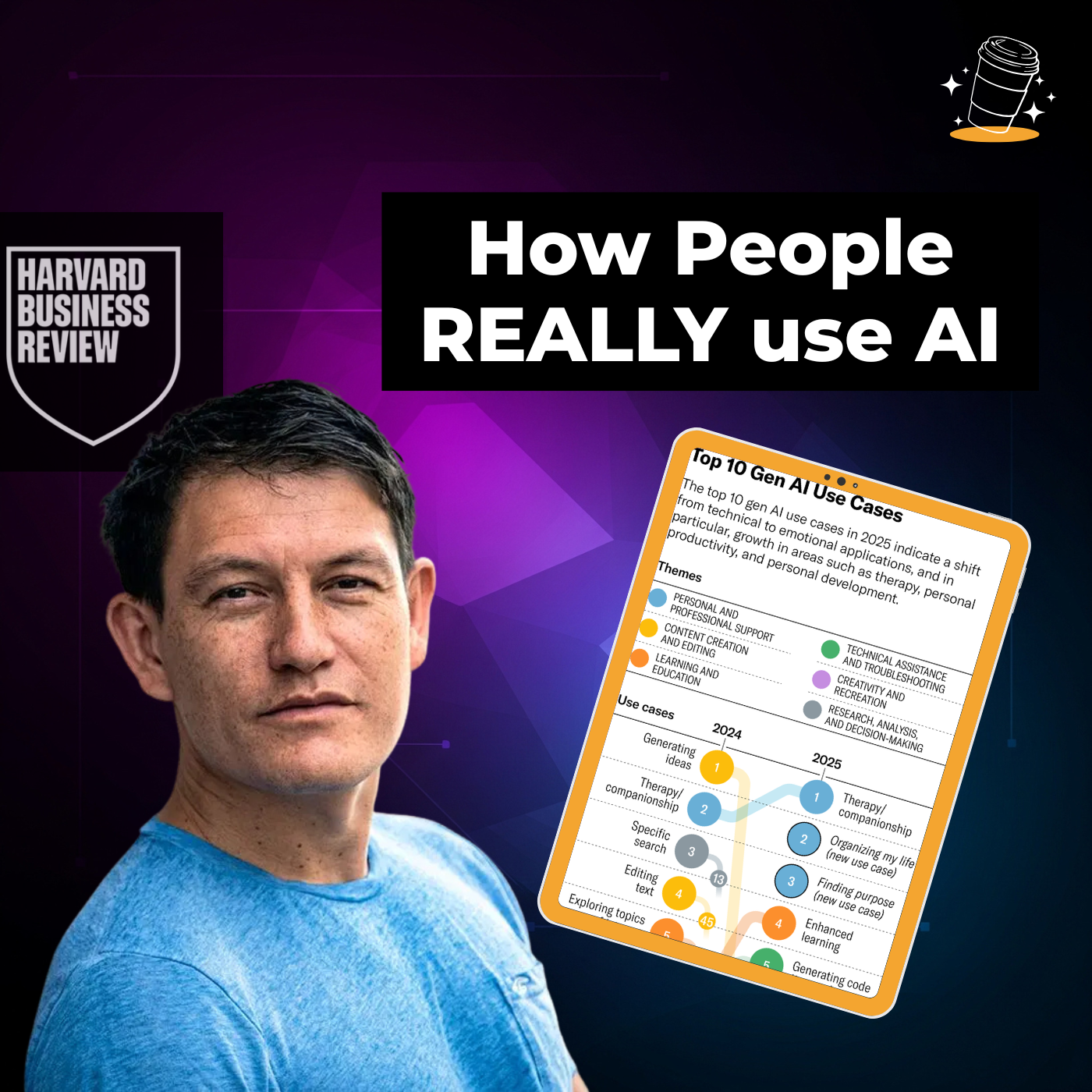Behind the Harvard Article on AI Everyone’s Talking About episode artwork