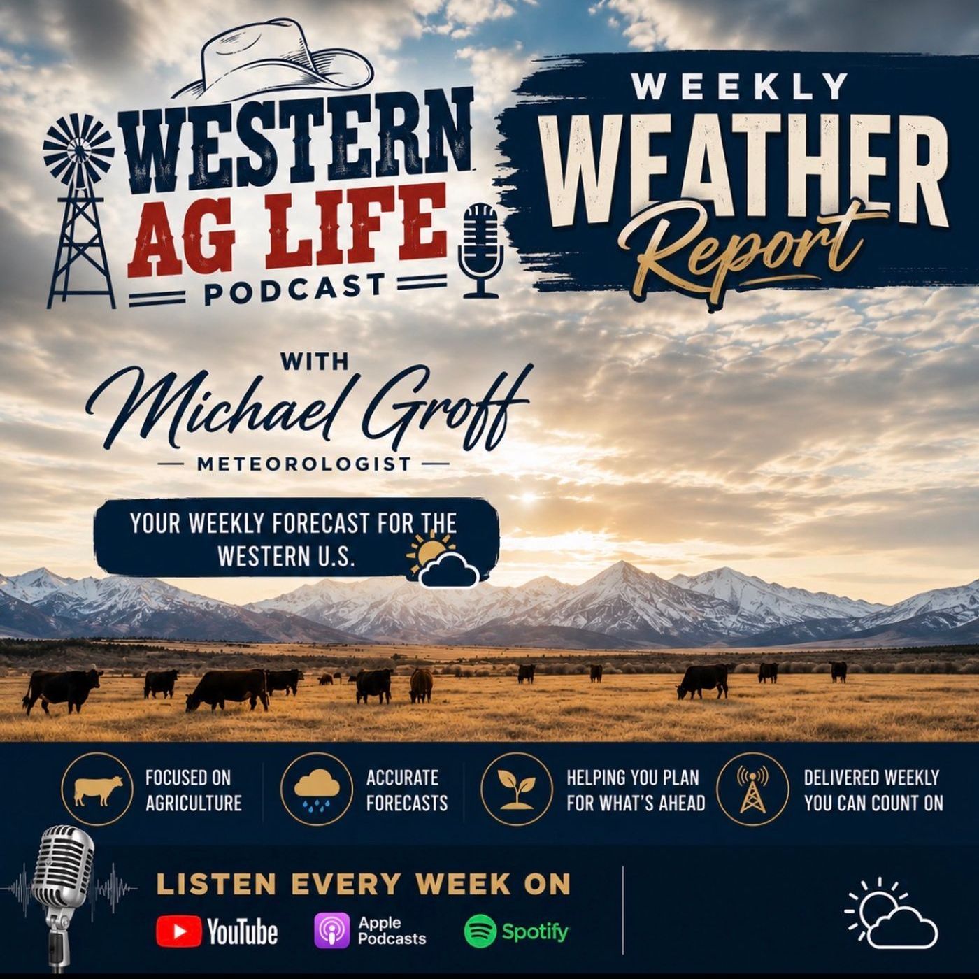 Western Ag Life weather for the week of July 6th