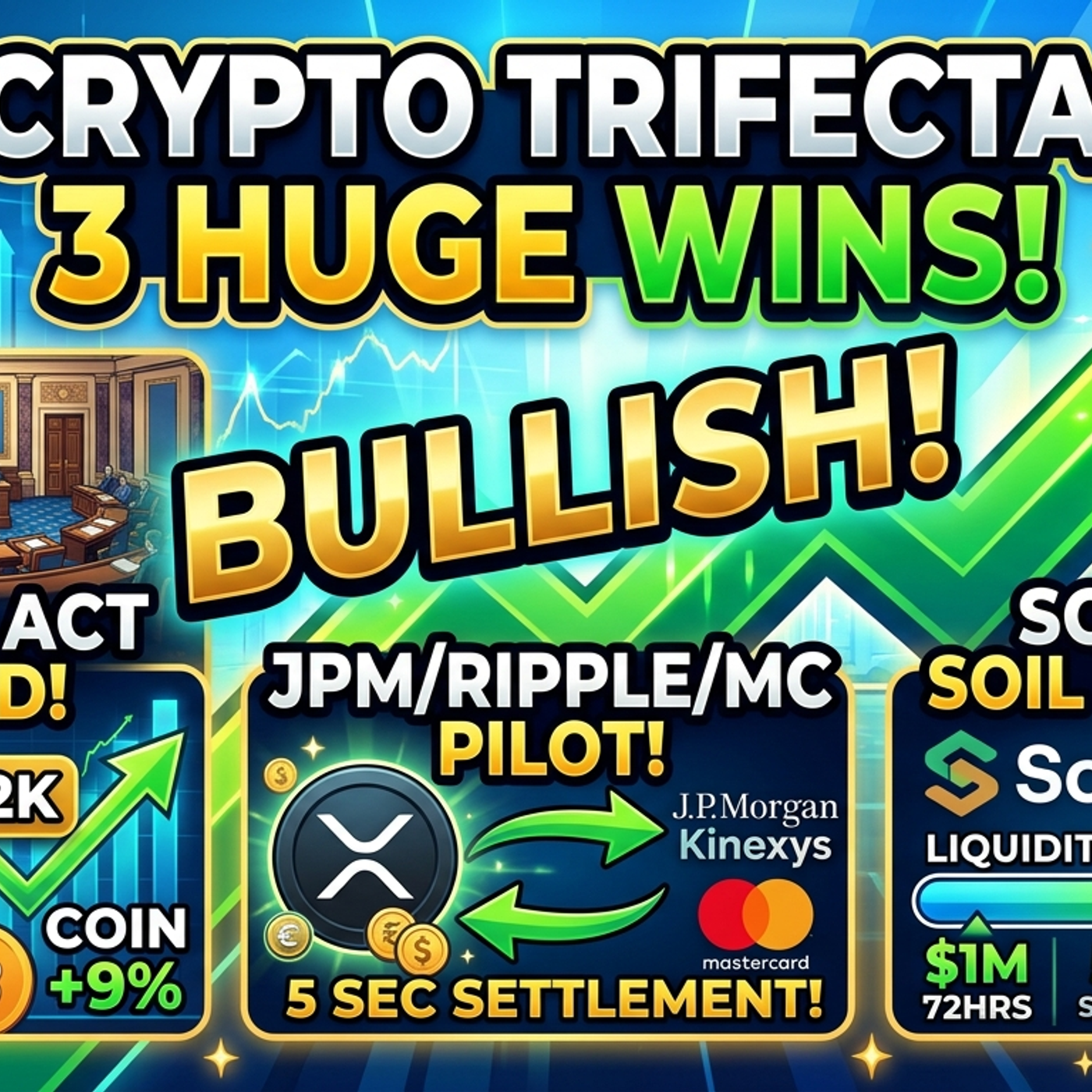 CRYPTO TRIFECTA: Clarity Act Passed, BTC $82K & Ripple Pilot! ep.66 episode artwork