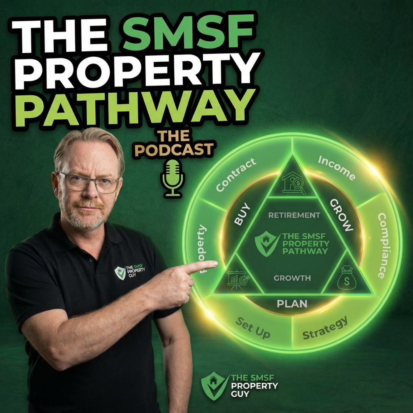 The SMSF Property Pathway with Jason McCall podcast artwork