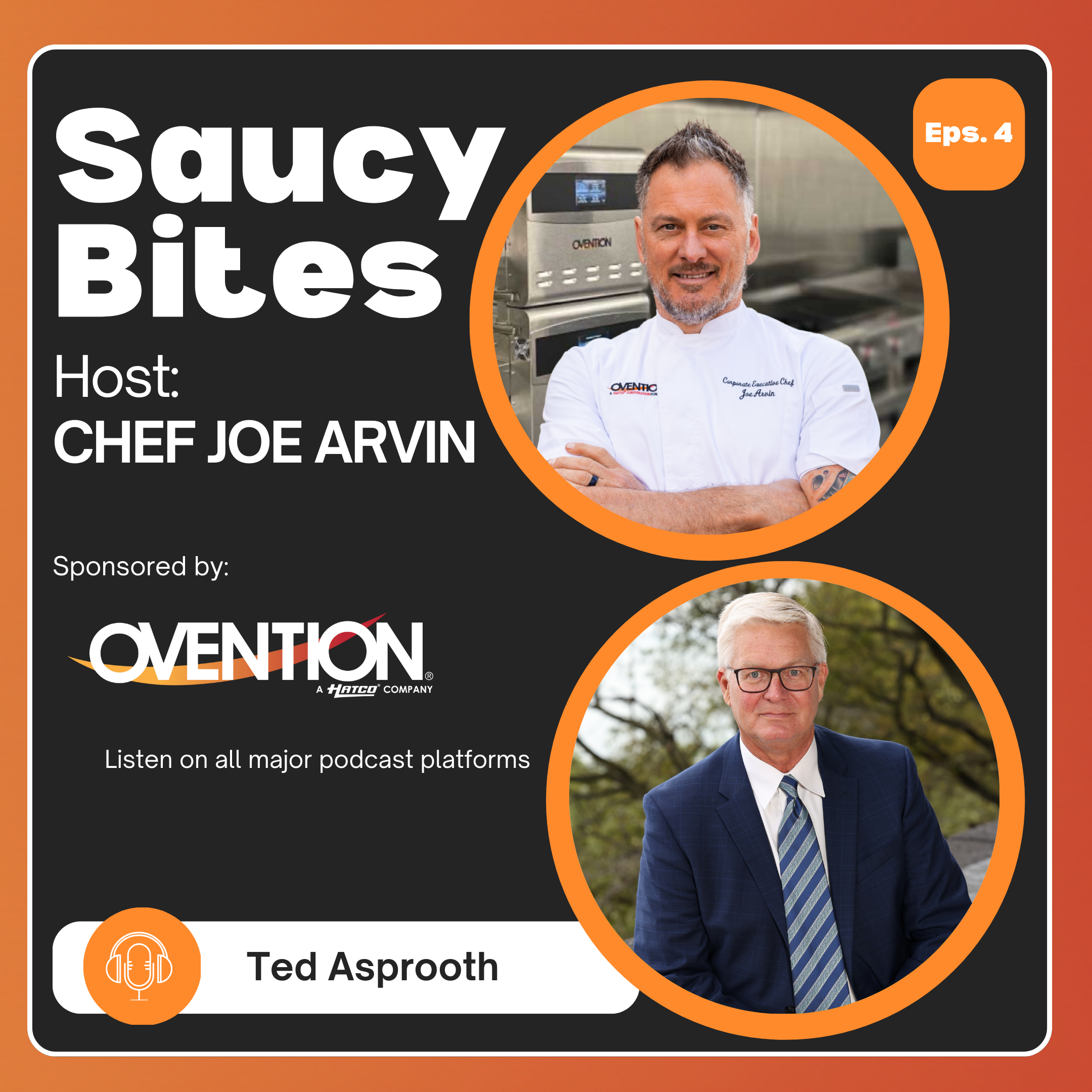 E5 Ted Asprooth Roller Dogs, Ventless Kitchens & the Future of Convenience Stores episode artwork