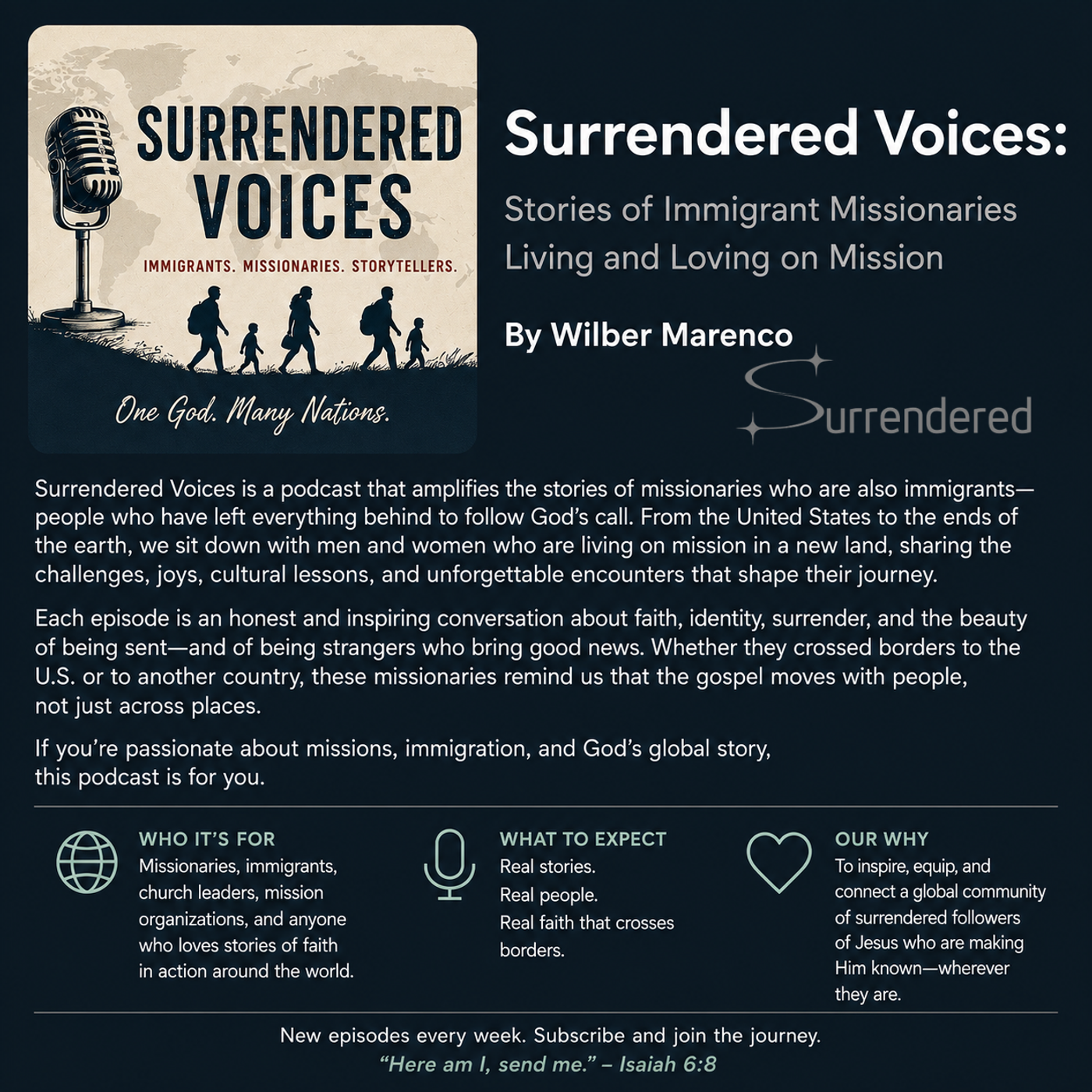 The Surrendered Voices podcast artwork