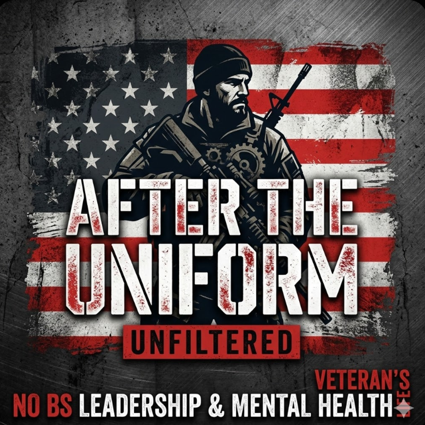 After the Uniform: Unfiltered podcast artwork