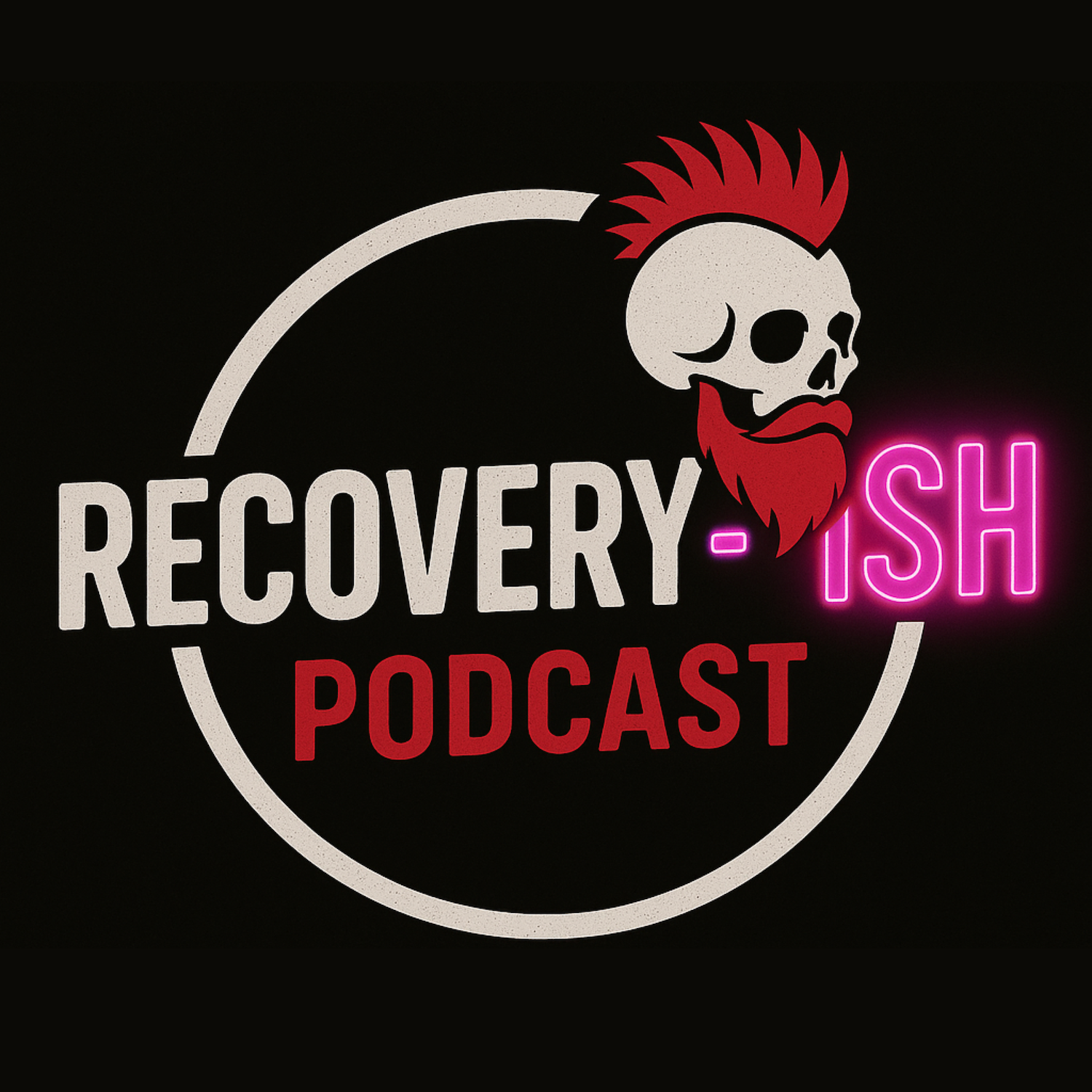 Recovery-ish