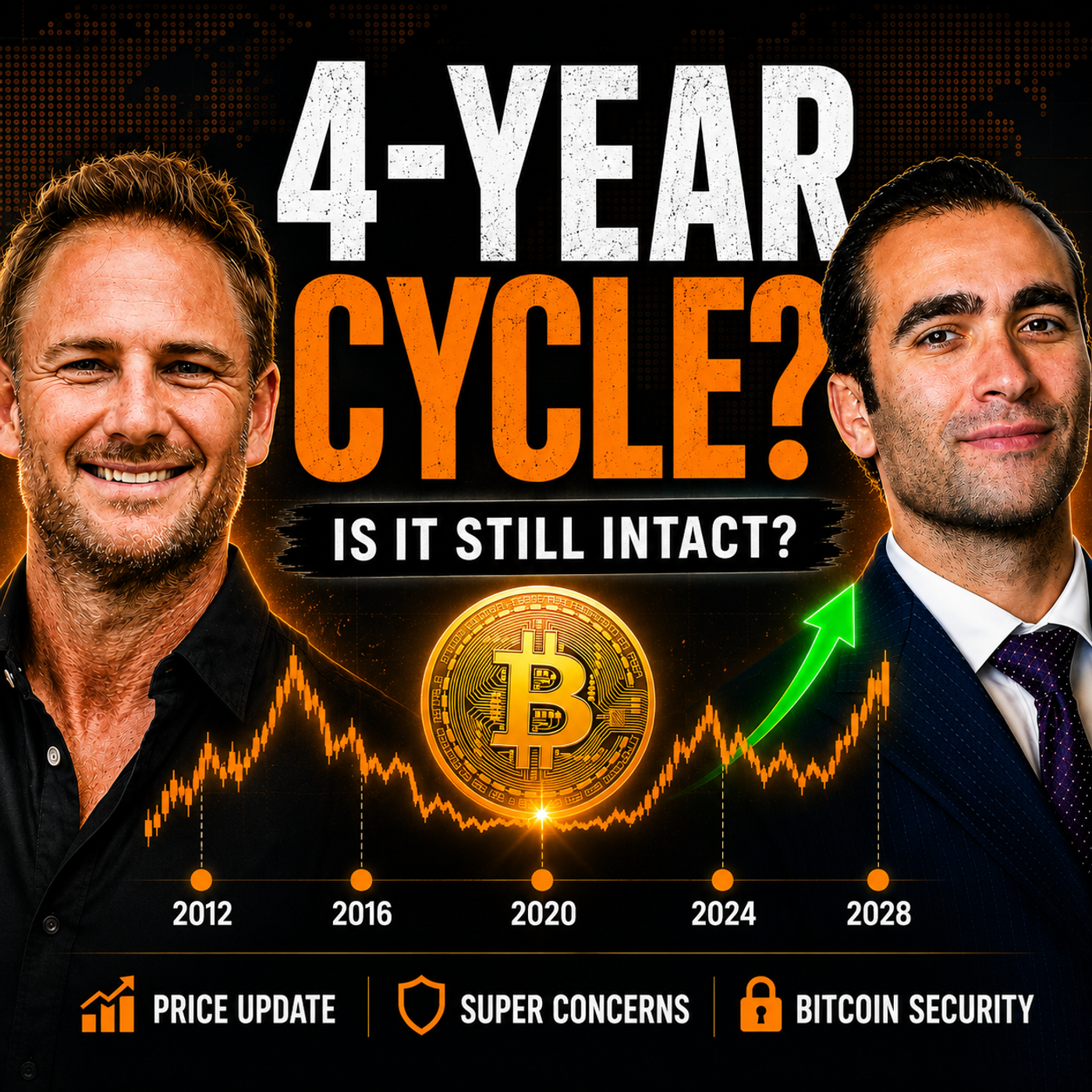 Is The Bitcoin 4 Year Cycle Still Intact? | Bitcoin in Brief, Episode 1 episode artwork