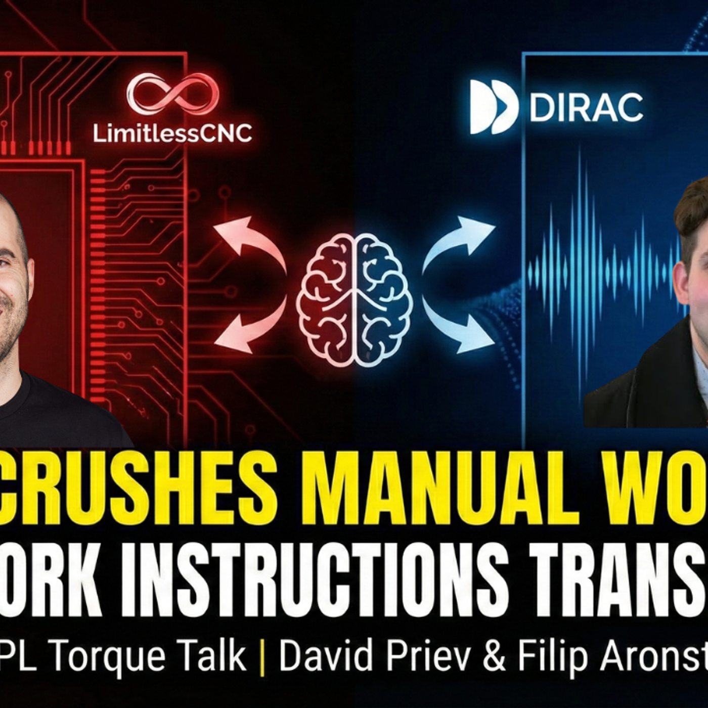 Torque Talk with Dirac and Limitless CNC episode artwork